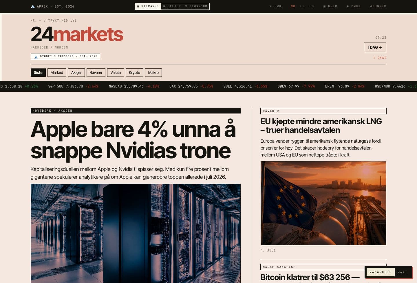 Utsnitt fra 24Markets